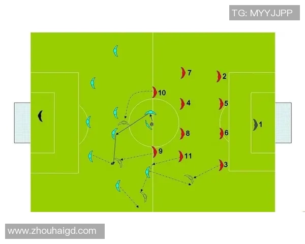 西安足球队灵活性分析与战术调整对比赛表现的影响探讨