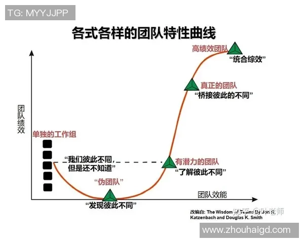 杭州排球队与北京排球队赛后复盘团队协作的成功与不足分析